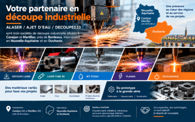 un groupe spécialisé dans la découpe industrielle en Nouvelle-Aquitaine